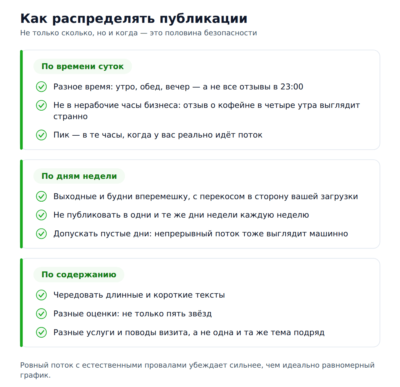 Как распределять публикацию отзывов 2ГИС по времени, дням и содержанию