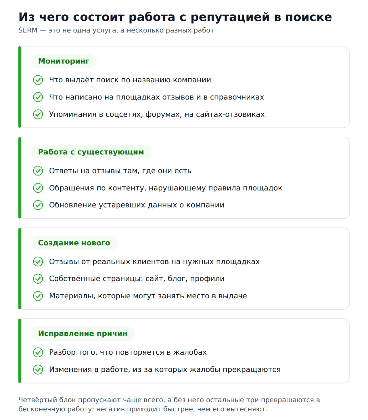 Что такое SERM — из чего состоит работа с репутацией