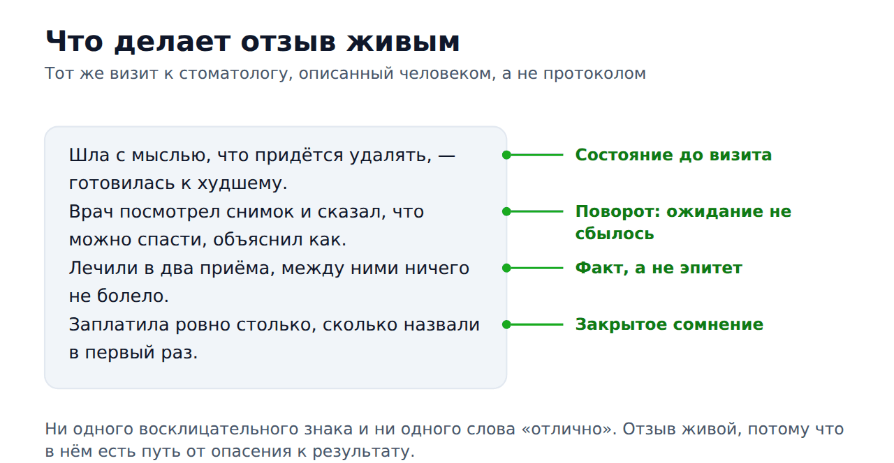 Эмоции в отзывах на 2гис — разбор живого отзыва