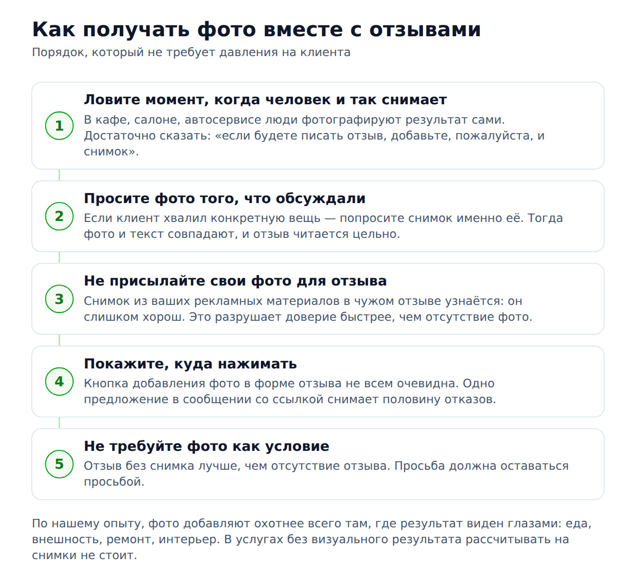 Фото к отзыву на 2гис — как просить клиентов о снимках