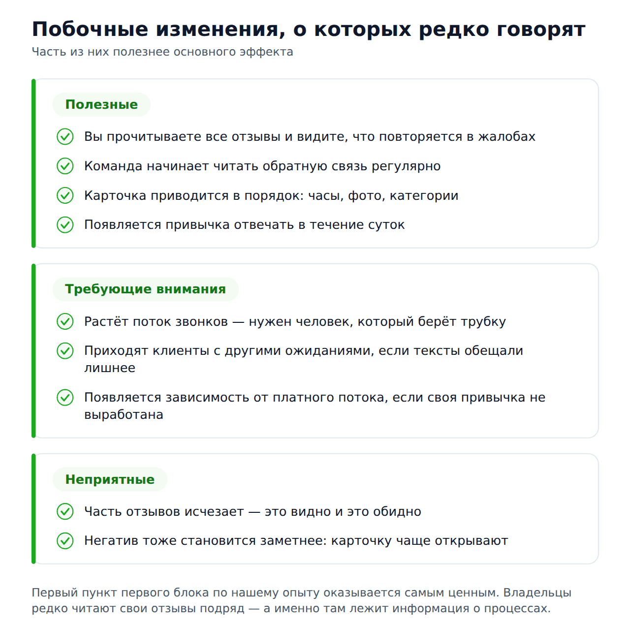 Как накрутка отзывов 2гис меняет бизнес — побочные изменения
