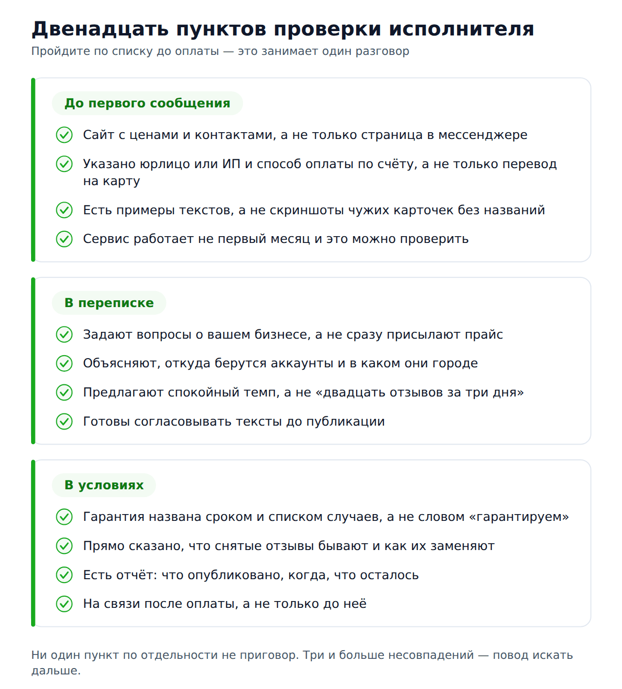 Чек-лист из 12 пунктов для выбора сервиса накрутки отзывов 2ГИС