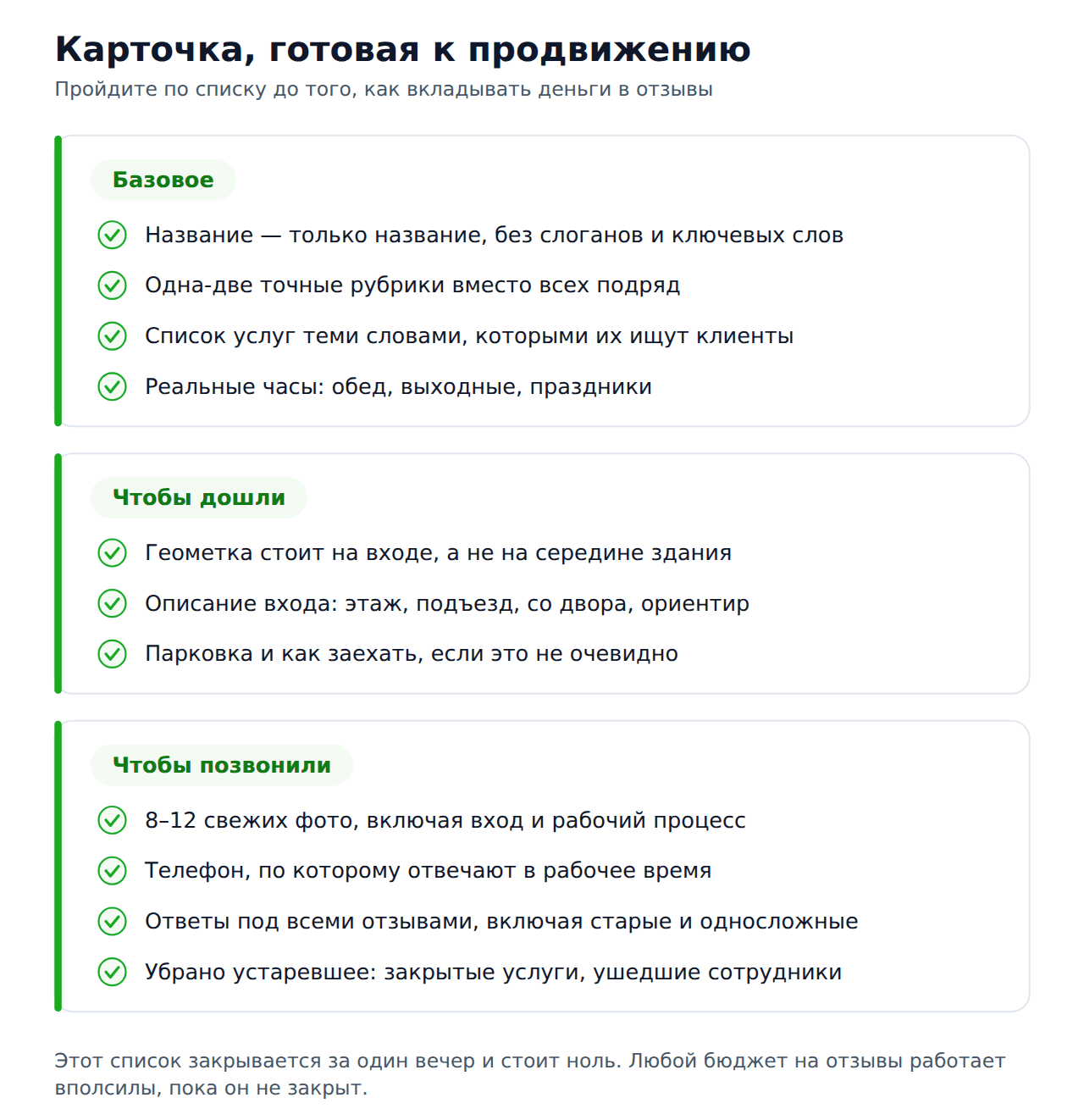 Чек-лист карточки 2ГИС, готовой к продвижению