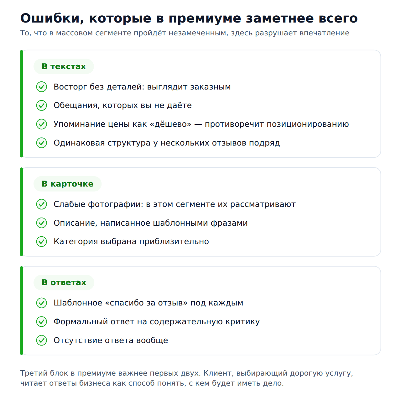 Накрутка 2гис для премиум-сегмента — заметные ошибки