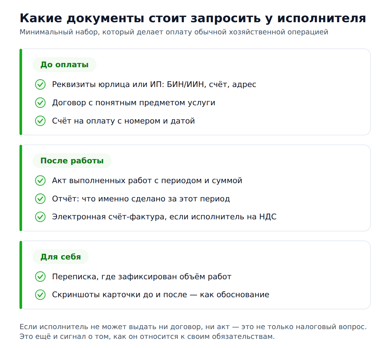 Накрутка 2гис и налоги — какие документы запросить у исполнителя