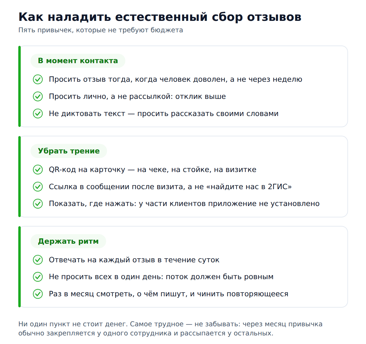 Накрутка 2гис vs естественный сбор отзывов — как собирать отзывы
