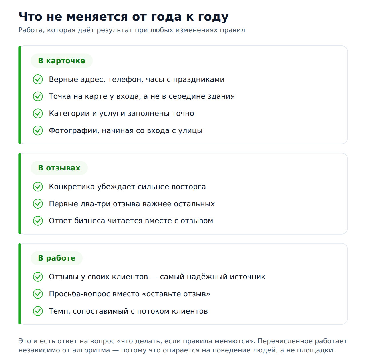 Накрутка отзывов 2ГИС в 2026 году — что не меняется от года к году