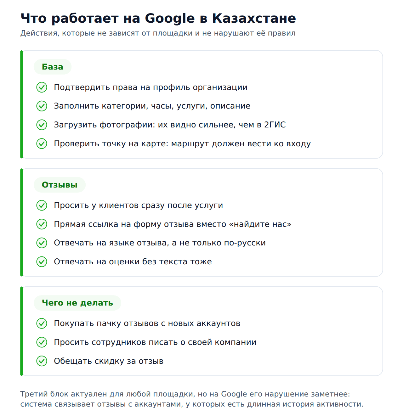 Накрутка отзывов Google Maps — что работает в Казахстане