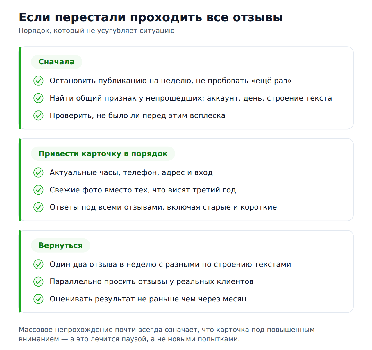 Что делать, если на 2ГИС перестали проходить все отзывы подряд