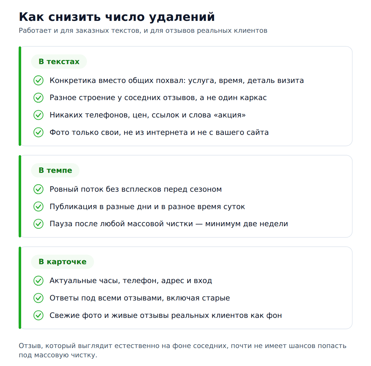 Как снизить число удаляемых отзывов на 2ГИС: тексты, темп, карточка