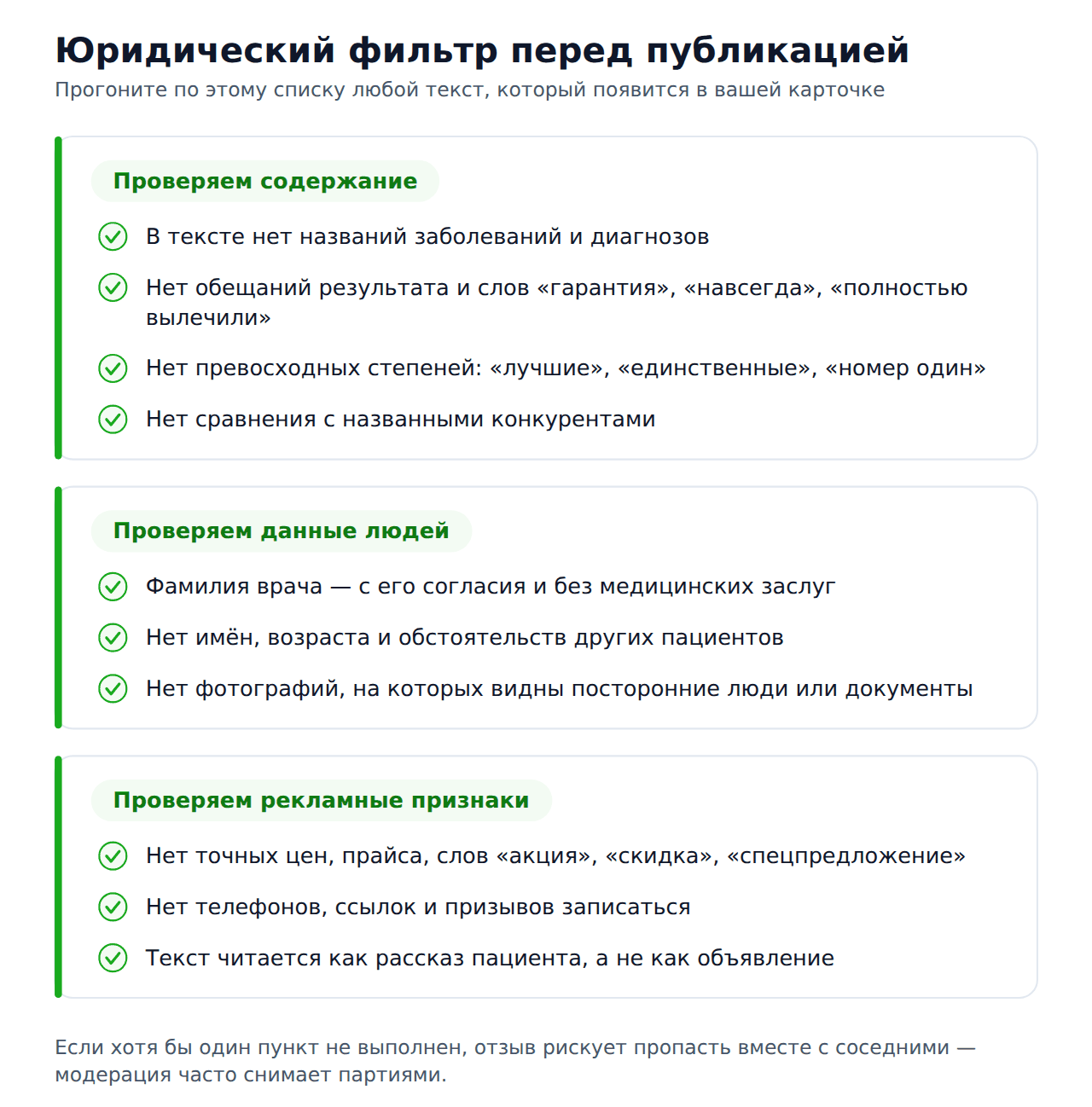 Чек-лист проверки медицинского отзыва: содержание, персональные данные, признаки рекламы