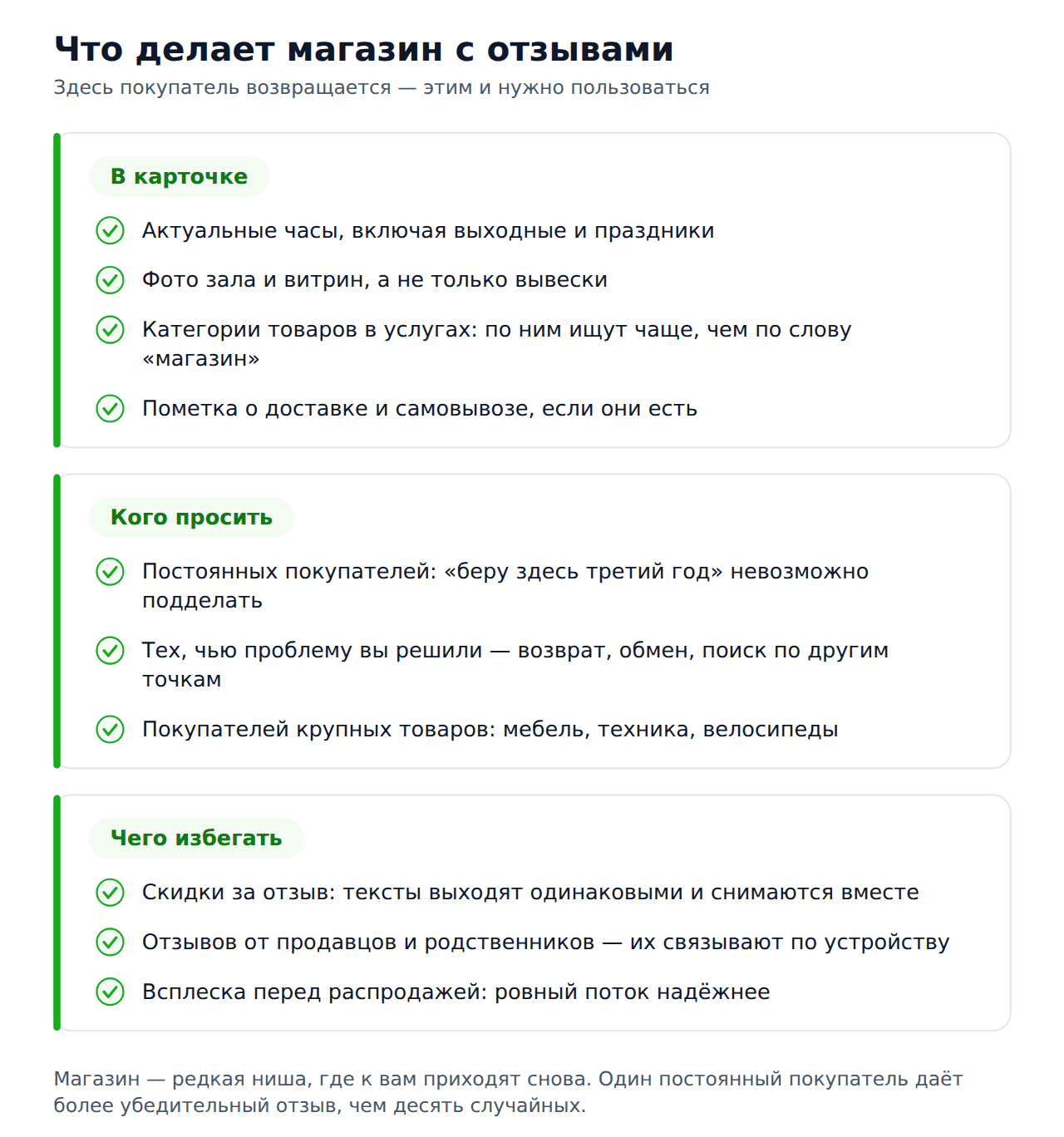 Чек-лист работы магазина с отзывами на 2ГИС