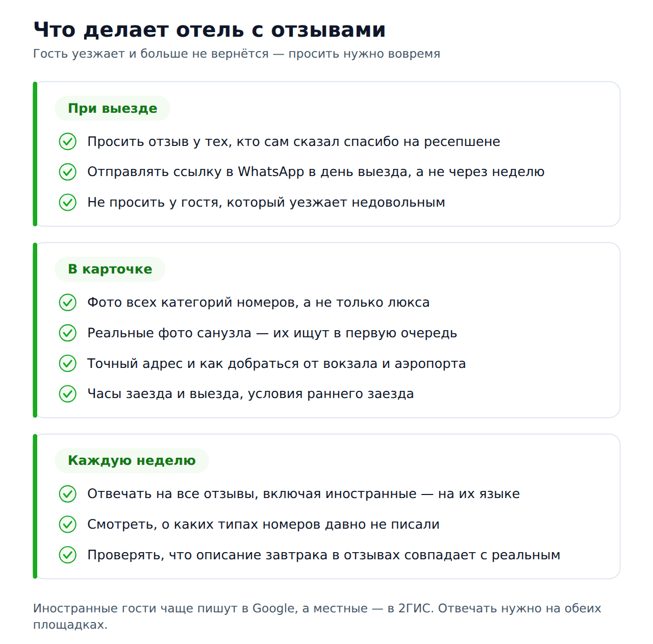 Чек-лист работы отеля с отзывами: при выезде, в карточке, еженедельно