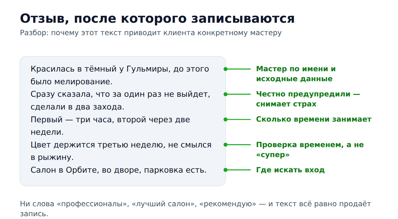Разбор отзыва о салоне красоты на 2ГИС: какие детали приводят клиента
