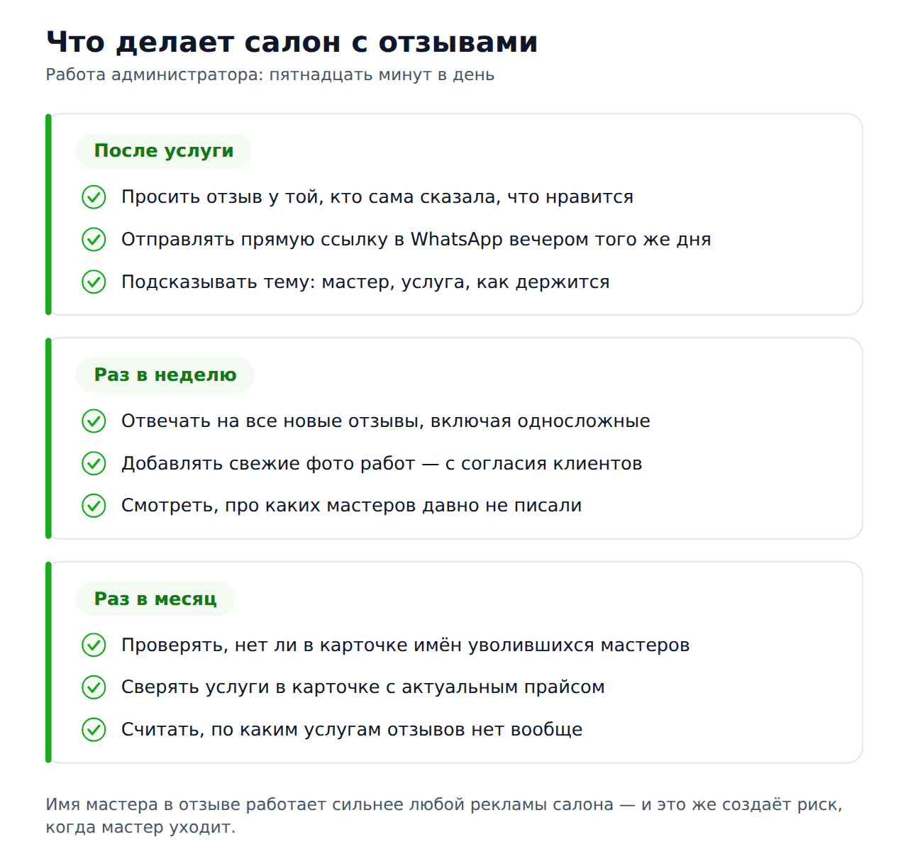 Чек-лист работы салона красоты с отзывами на 2ГИС