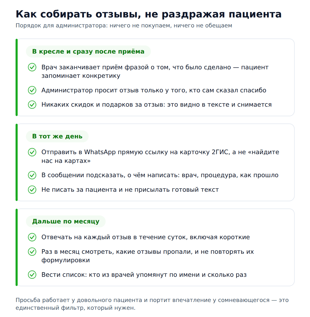 Чек-лист сбора отзывов о стоматологии: что делает врач и администратор