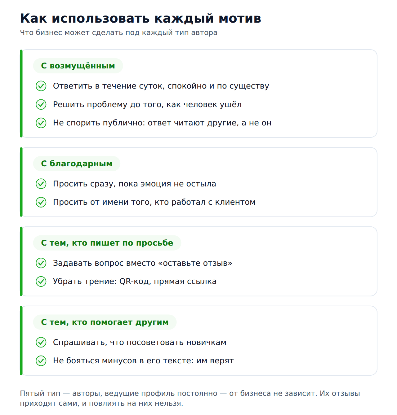 Почему оставляют отзывы — что делать с каждым типом авторов