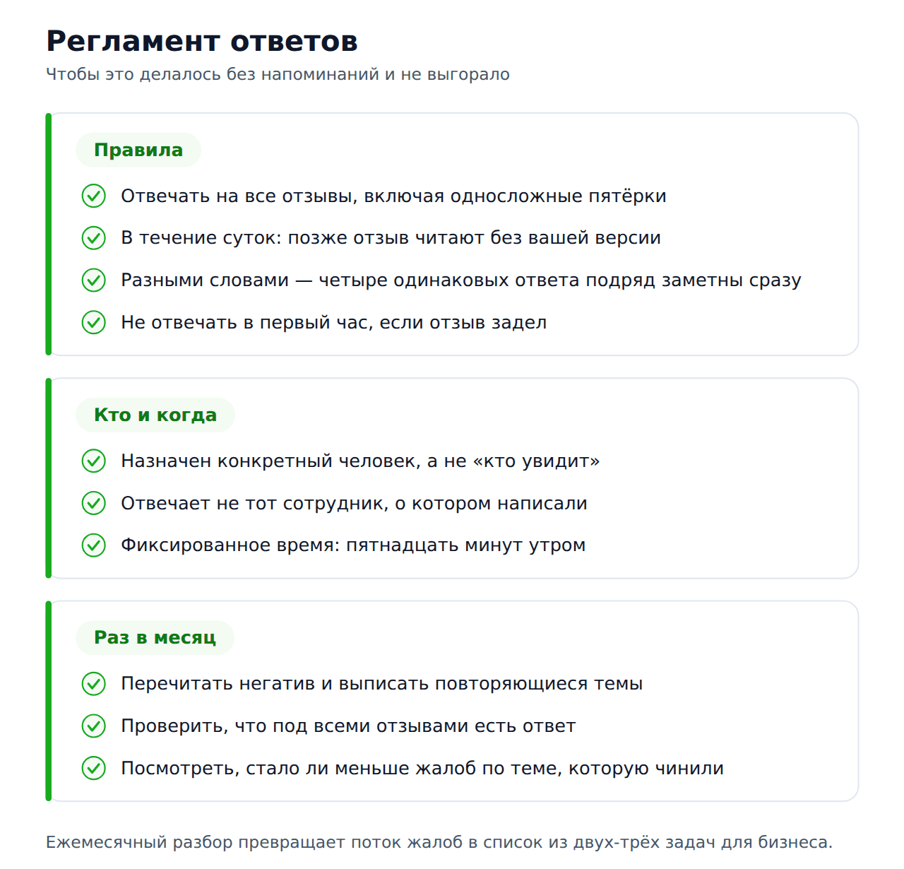 Регламент ответов на отзывы в 2ГИС