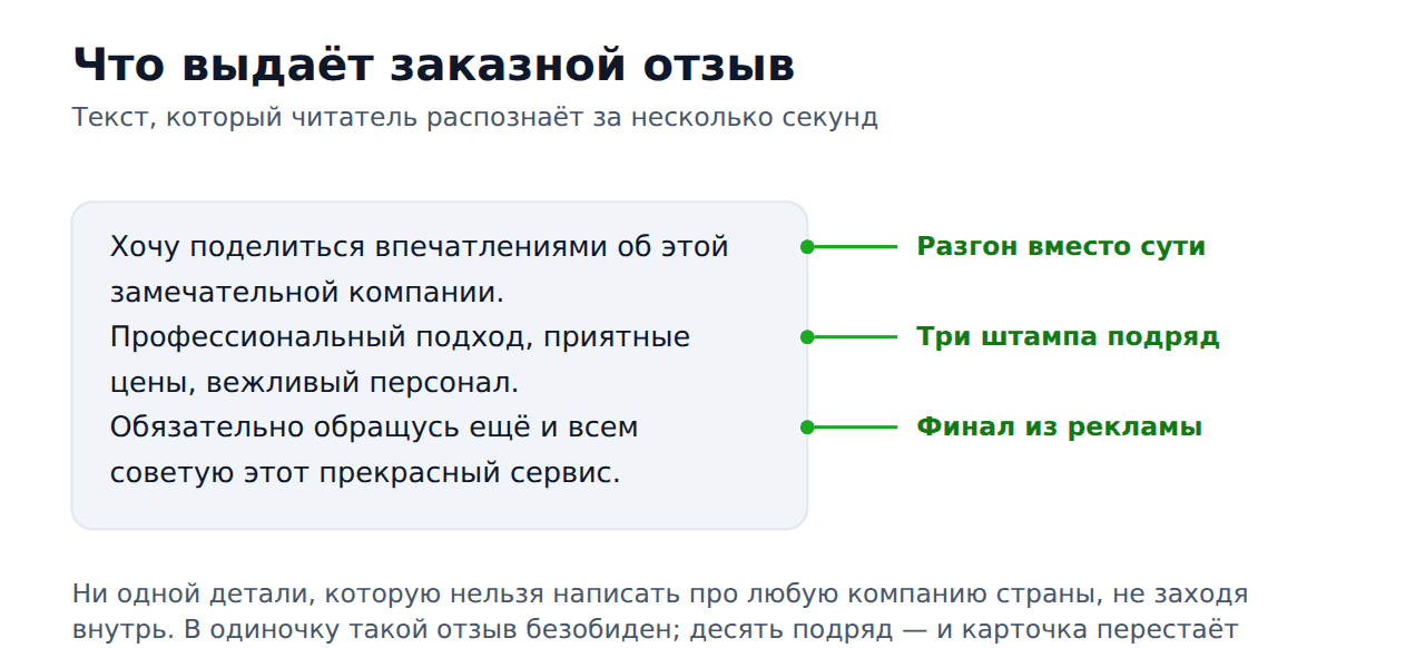 Секреты правильных отзывов — признаки заказного отзыва