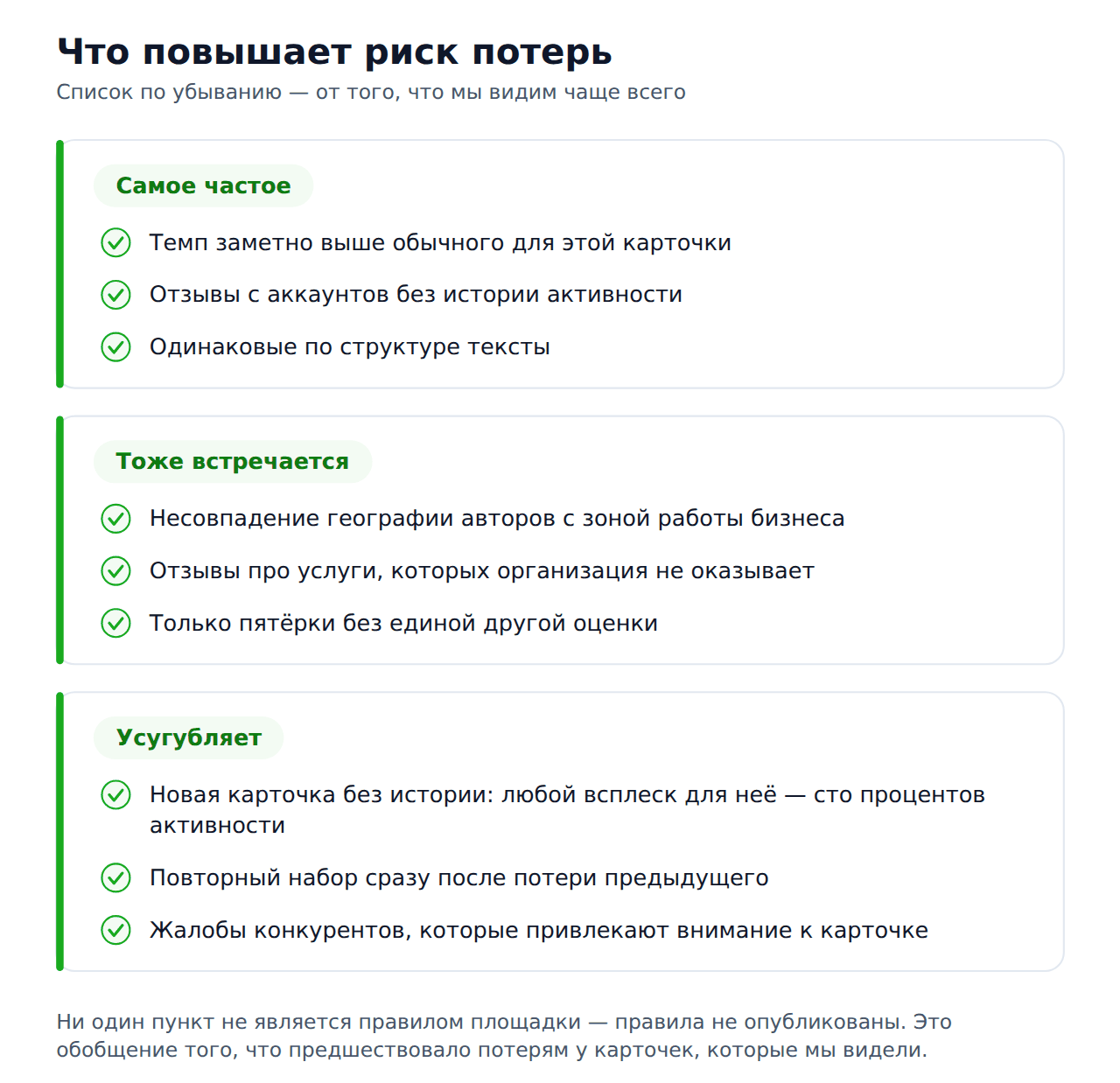 Статистика банов за накрутку 2гис — что повышает риск потерь